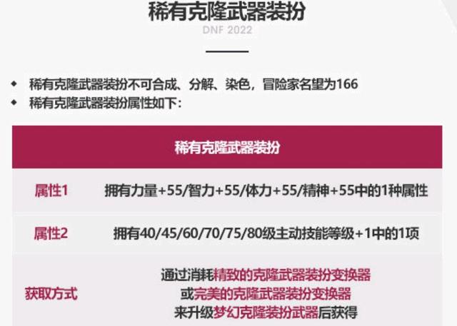 DNF发布网 私服搭建