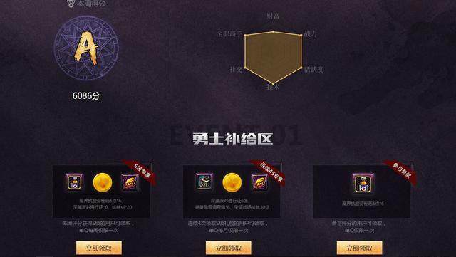 <strong>DNF发布网 私服有没有风险</strong>