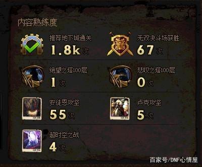 DNF发布网 私服客户端打不开