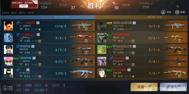 DNF发布网 私服人气