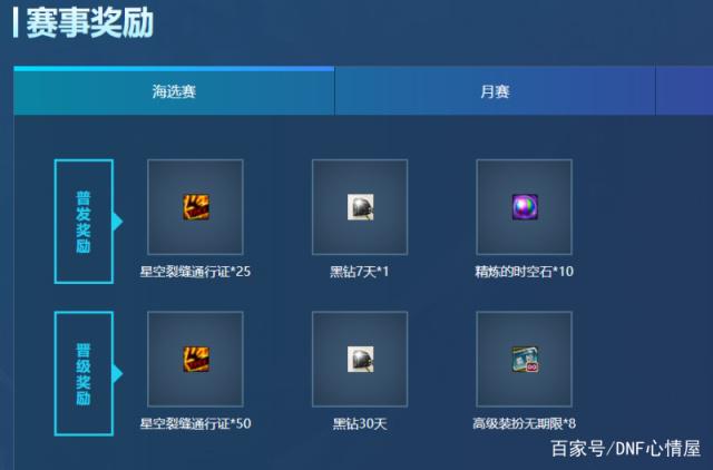 DNF发布网 私服ce改点券（ce修改D