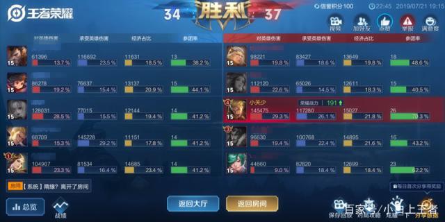 DNF发布网 私服介绍