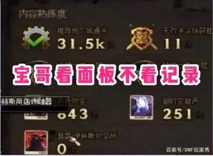 DNF发布网 私服人气