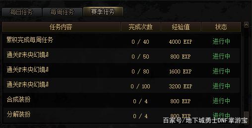 DNF发布网 私服i