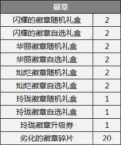 DNF发布网 私服有女鬼吗